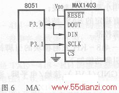 MAX14038051ӿڵ·