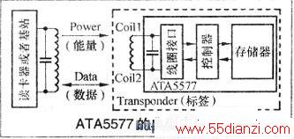 ATA5577应用电路图