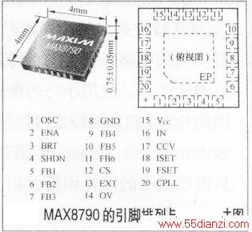 MAX8790ģΡкγߴͼ