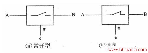 模拟开关电源符号