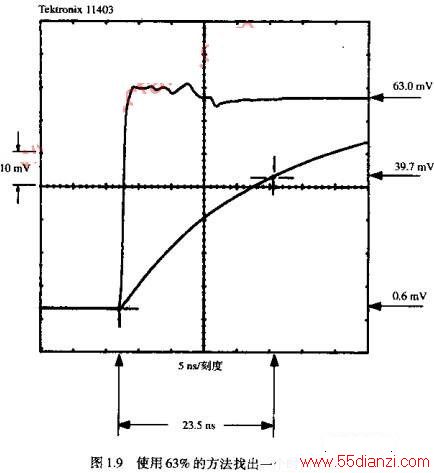 686