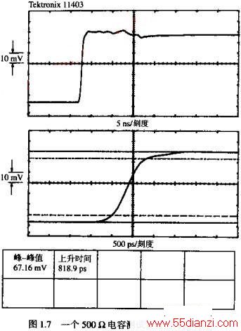 6767