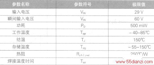 ޹(Ta=25)