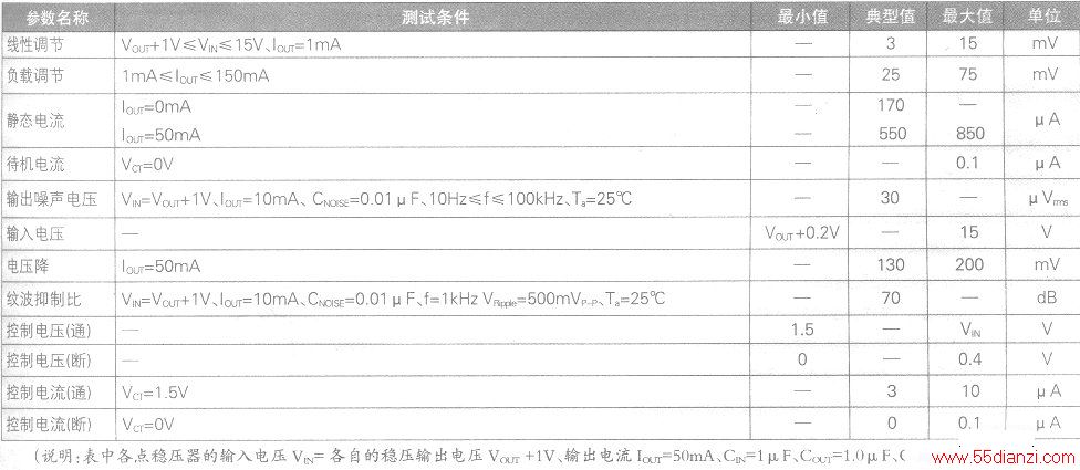 TAR5SB15TAR5SB50