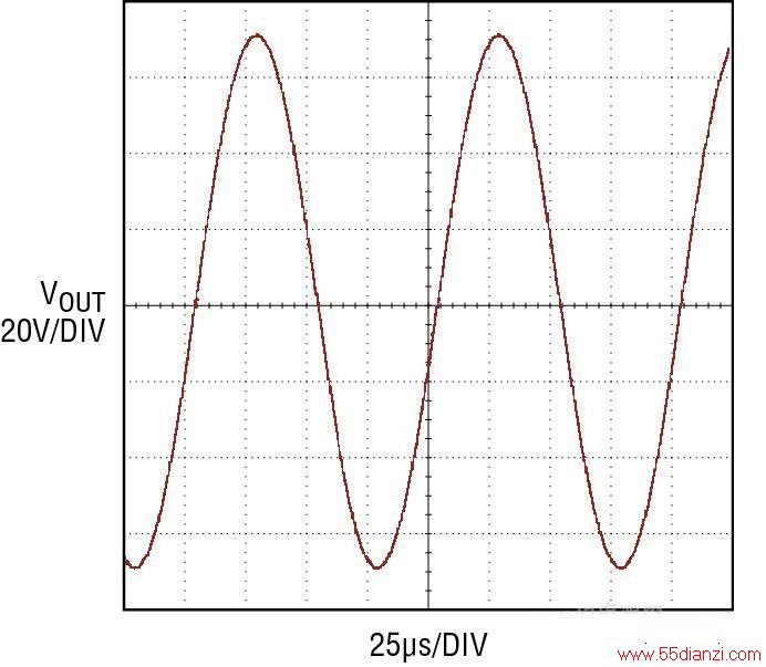 LTC6090 ѹ 140VP-P 10kHz Ҳ
