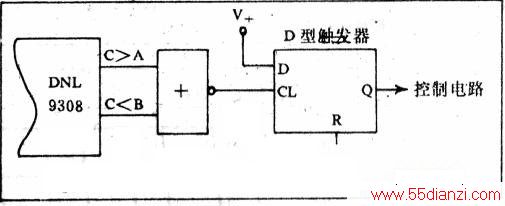 澯·
