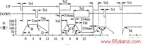 Ls7535ɵĵ·