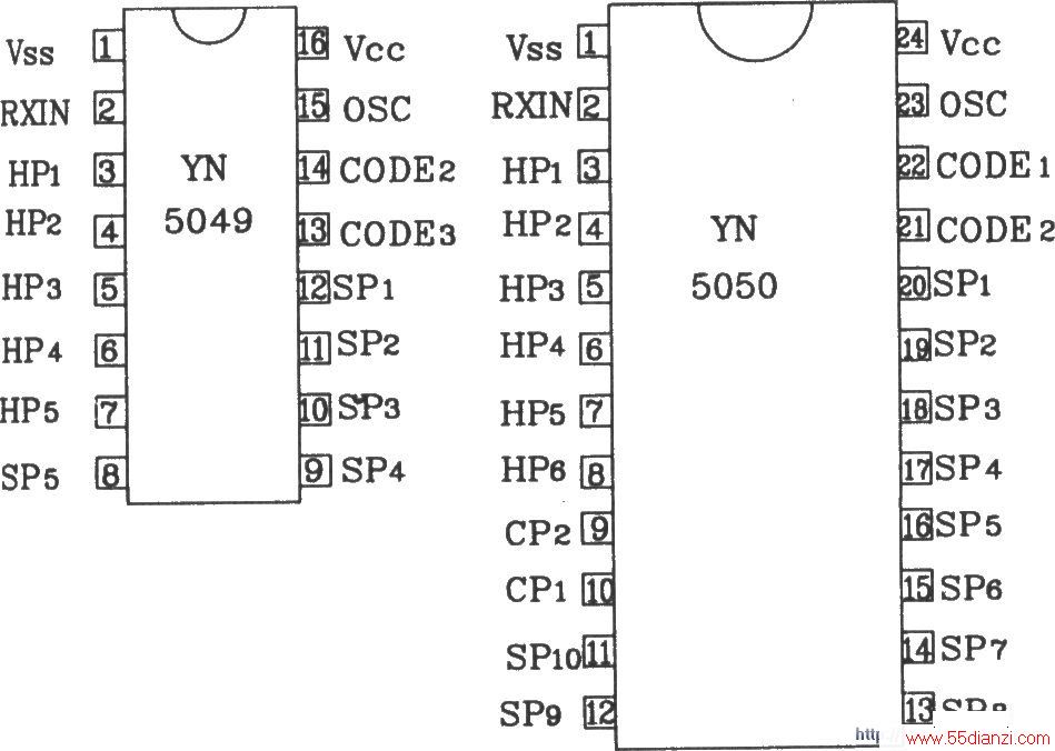 YN5049/5050ңؽӦõ·