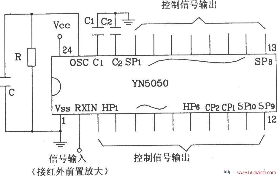 YN5049/5050ңؽӦõ·