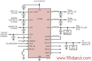 LTC3589ļ򻯷ͼ