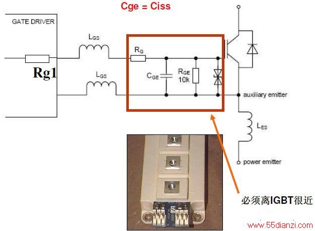 IGBT