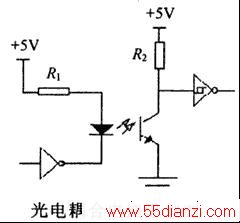 תѡRS-232/RS-485/RS-422ת