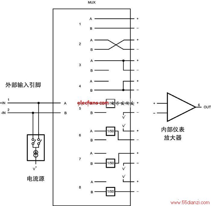 ϵ·ͼ