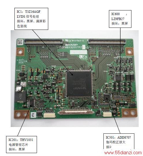 32Ӣ/37ӢCBWBX3255TPZ(ά32F6U1)ϱ