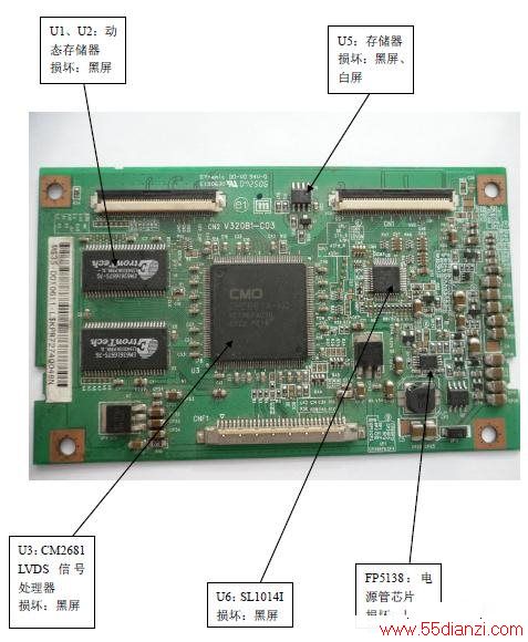 32ӢV320B1-C03(ά8M10о)ϱ