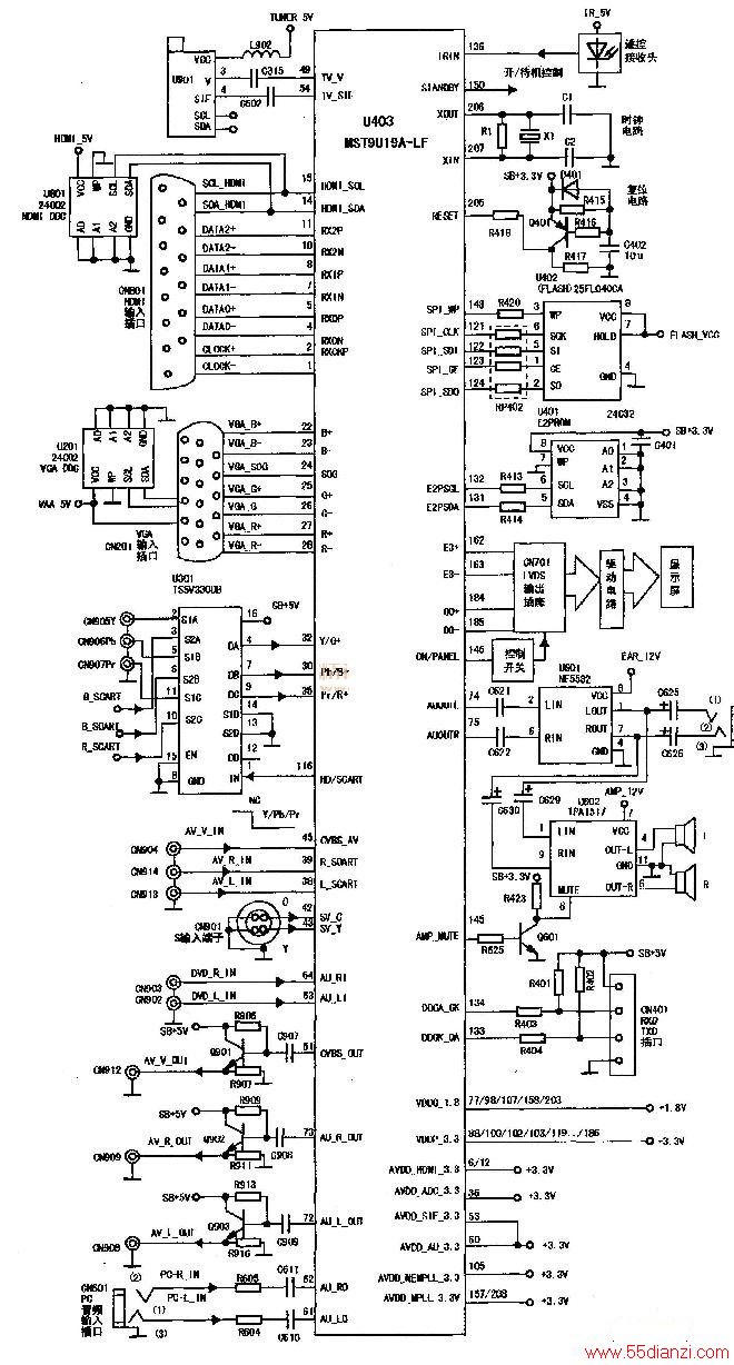 TCLMS19оҺʵź