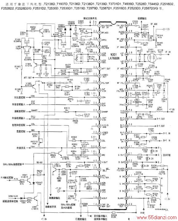 LA7688NɵĲʵ絥ƬTV·