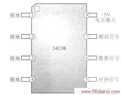 24C08洢Ĺͼ