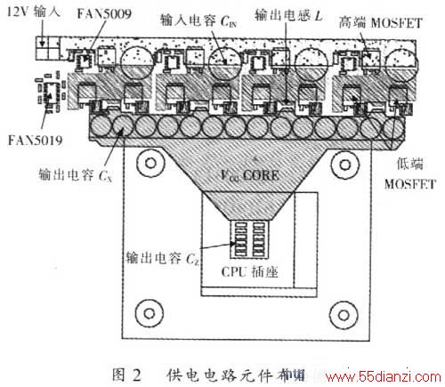 4PCBϵĲͼ