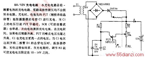 8A/12V·