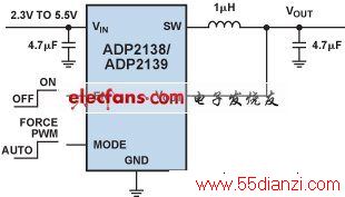ͼ 4. ADP2138/ADP2139Ӧõ·