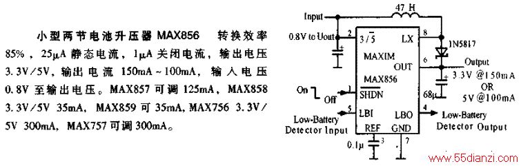 СڵѹMAX856·