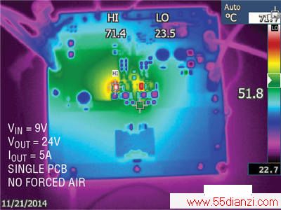 ͼ 2ͼ 1 ʾ 24V5A ת 12V ʱ (a)κ¶ֵΪ 20°C 9V ʱ (b) Ϊ 50°C 8V  (c) ûǿƿɢȴʩʱ¶Ҳﵽ 96.5°C