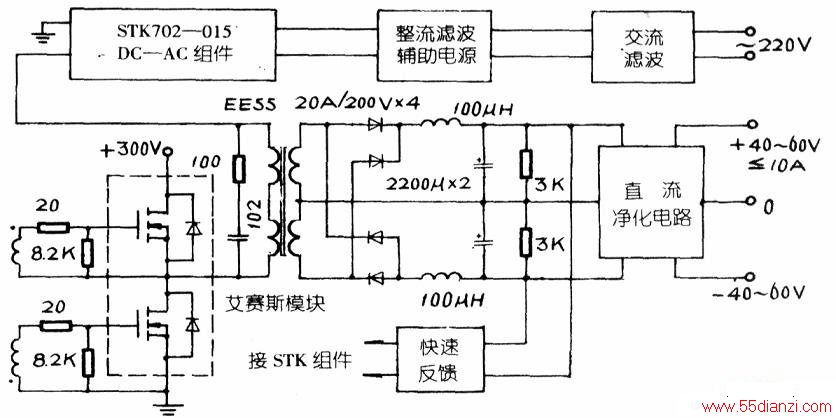 STK702-015Ƶ800WרøƷʵԴ