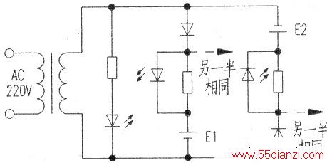 벨·