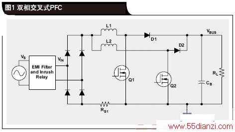 ˫ཻʽPFC.gif