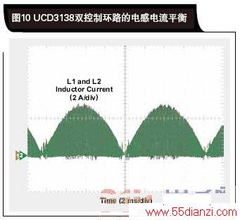 UCD3138˫ƻ·ĵе.gif