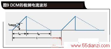 DCMļ.gif