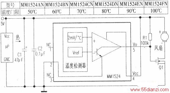 MM1524ɵ΢ȱ·