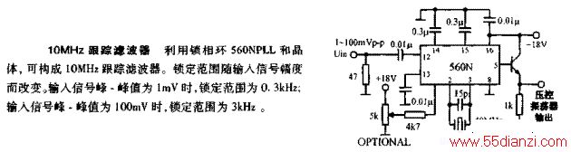 10MHz˲·