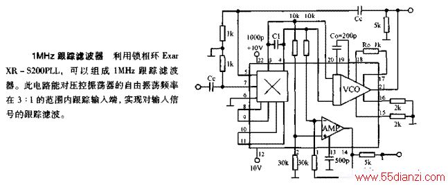 1MHz˲·