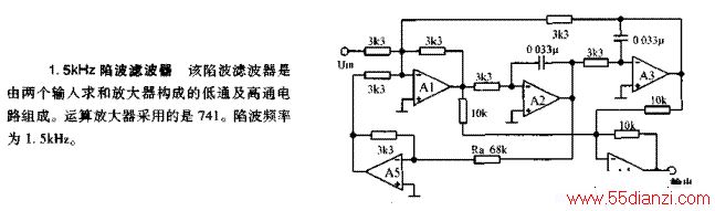 1.5kHzݲ˲·