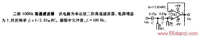 100Hzͨ˲·
