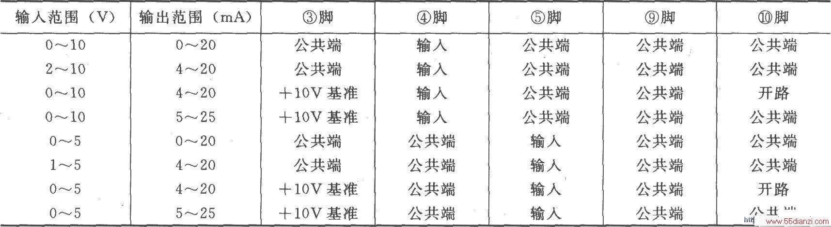 XTR110ӵ·