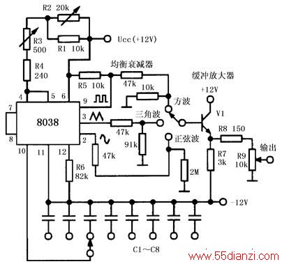 0.05Hz1MHzźŷԭͼ