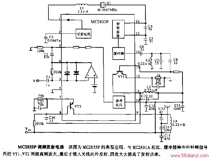 MC2833PƵ·