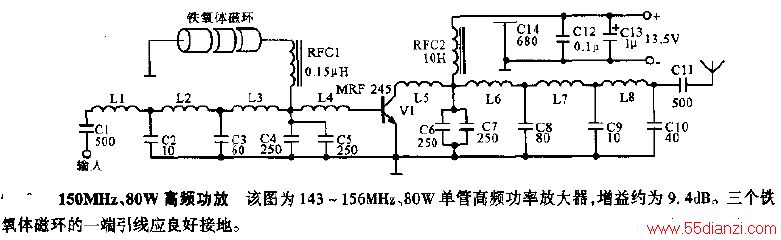 150MHz80WƵŵ·