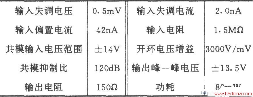 CF725ɵɵӷ·