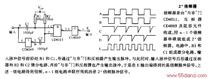 CD4011CD4069ɵ2*Ƶ·