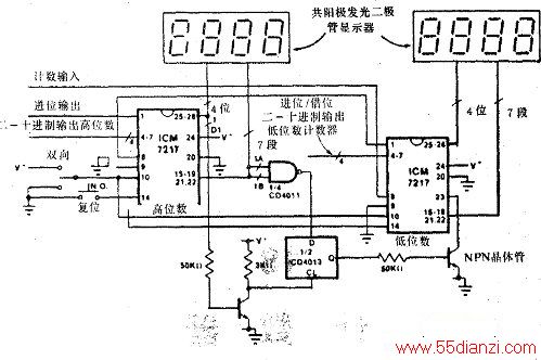 8位双向计数器电路