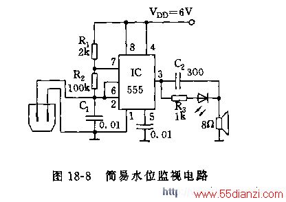 555ˮλӵ·