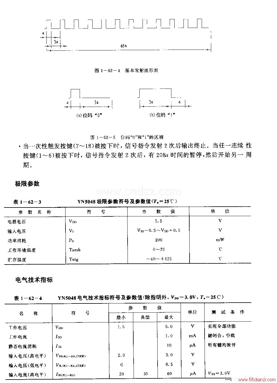 YN5048(ӻ¼͹)ңط·