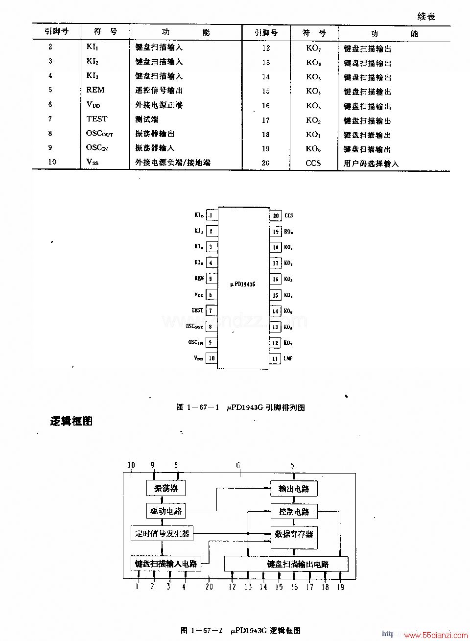 UDl943G (ӻ)ңط·