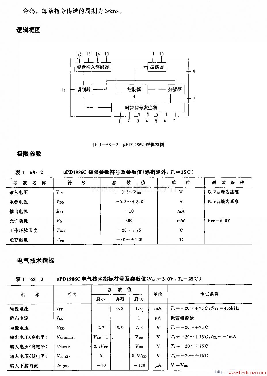 UPDl986C (ӻ¼)ңط·