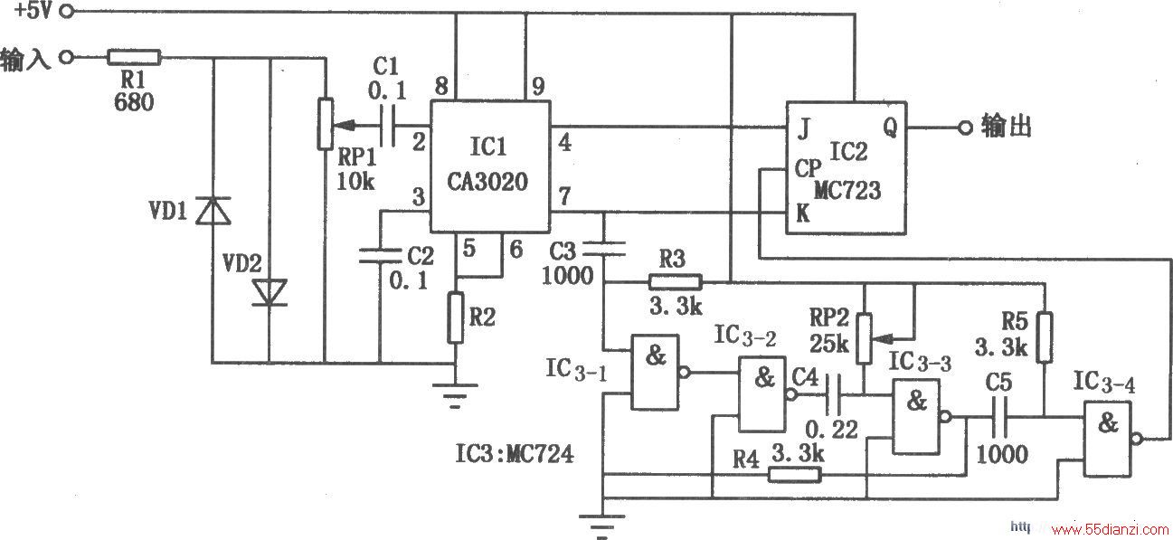 CA3020MC723ɵƵƽ