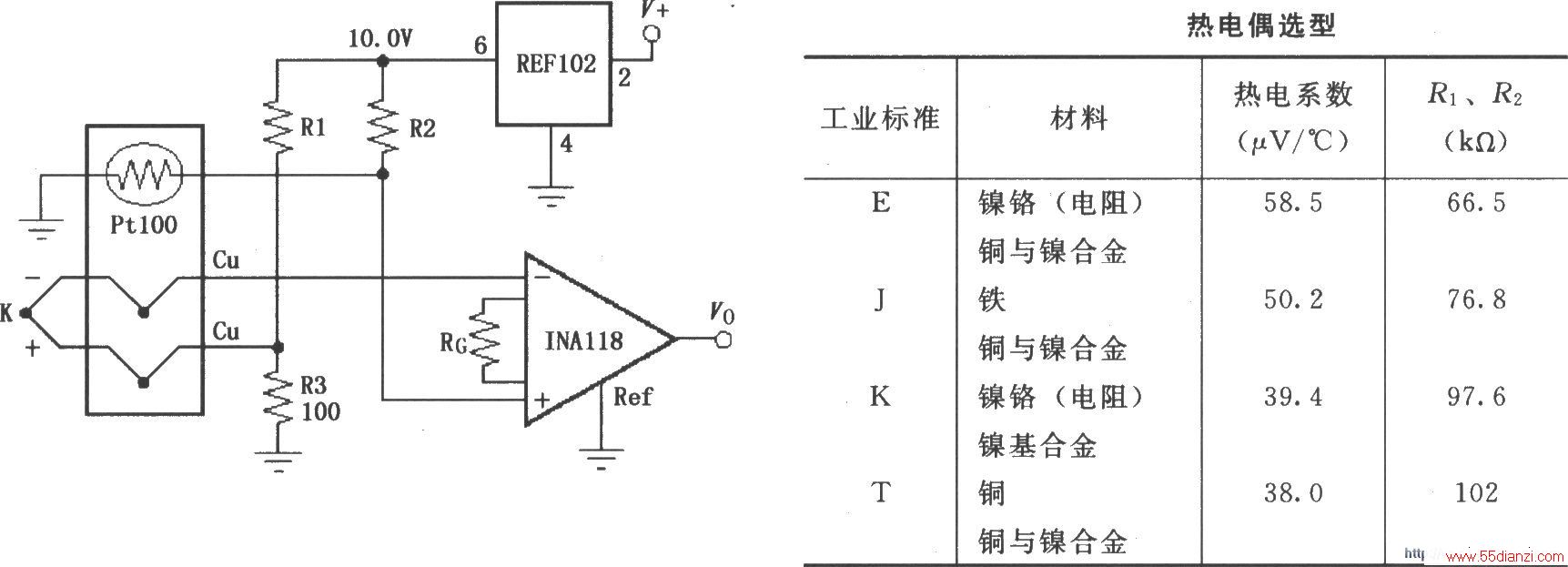 INA118ɵ˲ȵżŴ